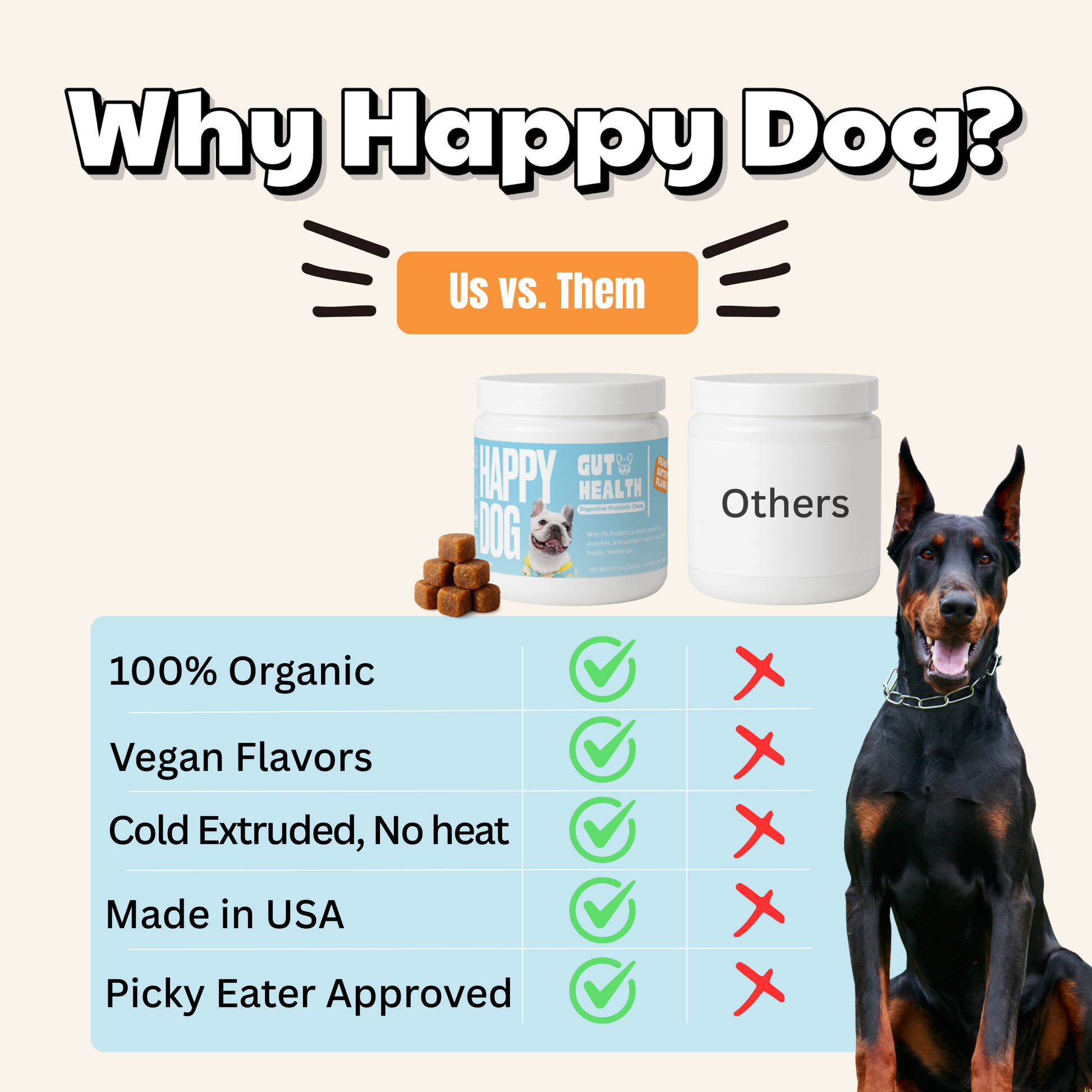 Gut Health - Digestive Probiotic