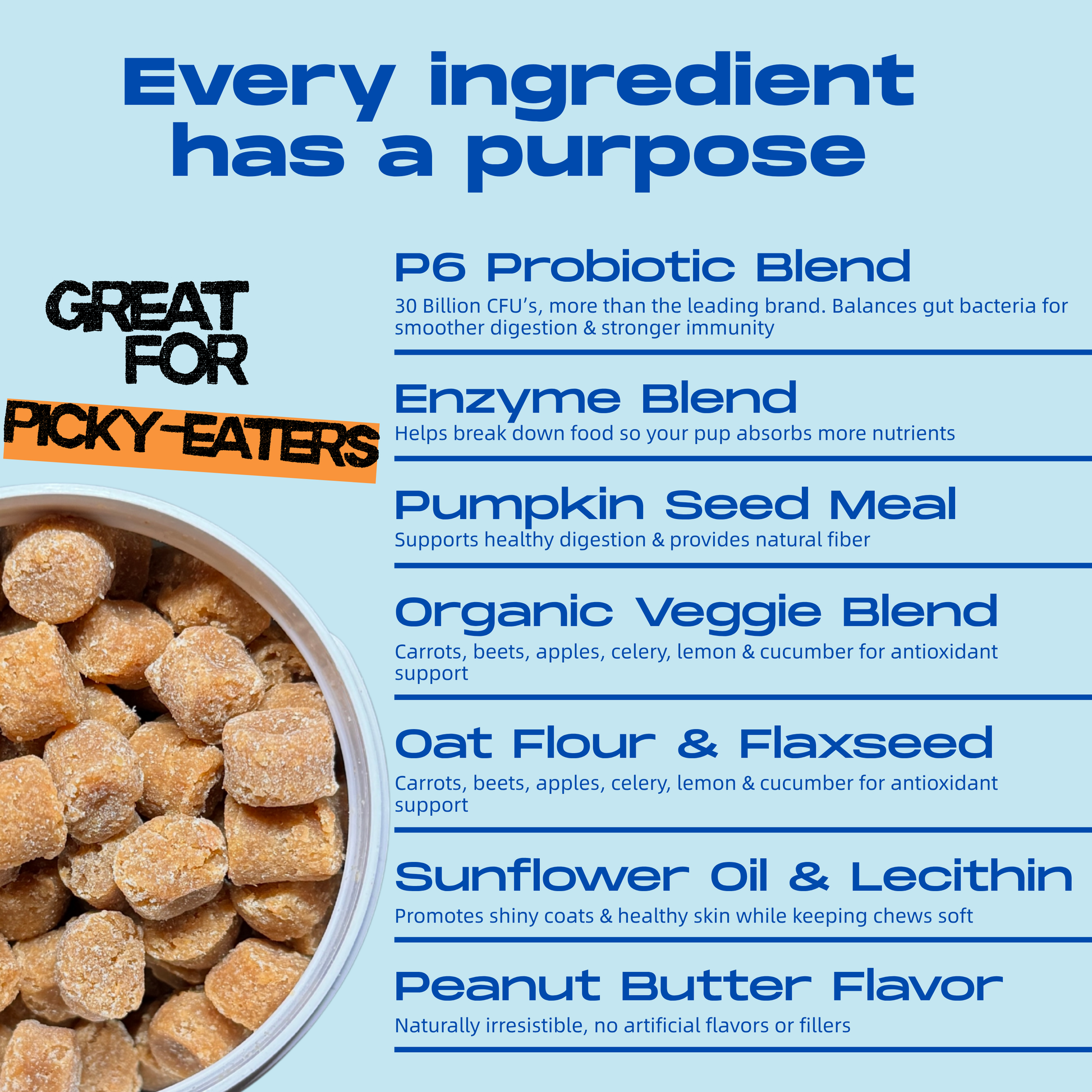 Gut Health - Digestive Probiotic